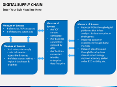 Digital Supply Chain PPT slide 14