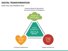 Transformation bundle PPT slide 99