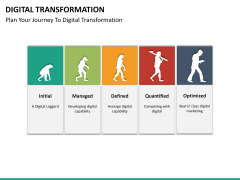 Transformation bundle PPT slide 101