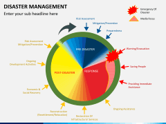 Disaster management PPT slide 1