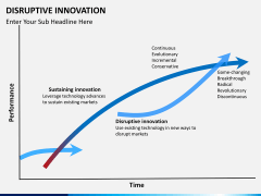 Disruptive innovation PPT slide 10