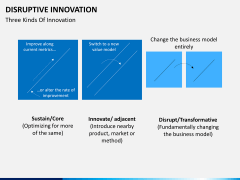 Disruptive innovation PPT slide 6