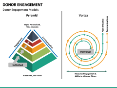 Donor Engagement PowerPoint Template SketchBubble