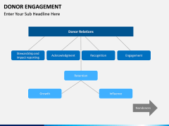 Donor engagement PPT slide 13