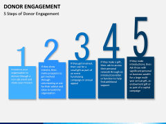 Donor engagement PPT slide 7