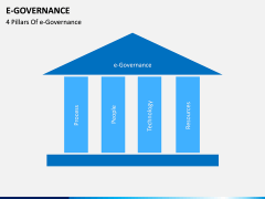 E-Governance PPT slide 7