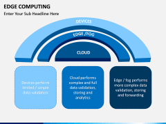 Edge computing PPT slide 1