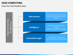 Edge computing PPT slide 6