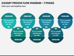 Elegant Process Flow Diagram - 7 Phases PPT Slide 1