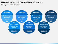 Elegant Process Flow Diagram - 7 Phases PPT Slide 2