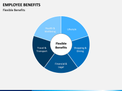 Employee benefits PPT slide 6