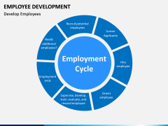 Employee Development PPT slide 4