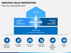 Employee Value Proposition PPT slide 5