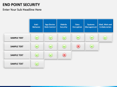 End point security PPT slide 11