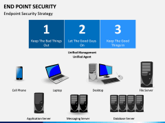 End point security PPT slide 4