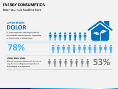 Energy consumption PPT slide 5