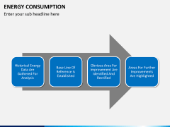 Energy consumption PPT slide 6