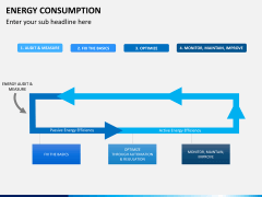 Energy consumption PPT slide 7