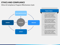 Ethics and compliance PPT slide 4