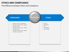 Ethics and compliance PPT slide 5