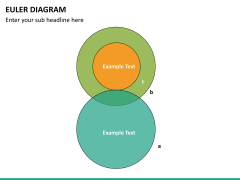 Euler Diagram PowerPoint | SketchBubble