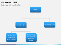 Financial lease PPT slide 6