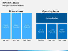 Financial lease PPT slide 7