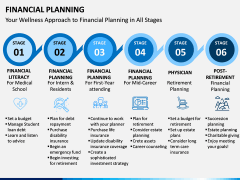 Financial Planning PPT slide 10