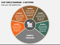 Flat Circle Diagram - 5 Sections PPT Slide 1