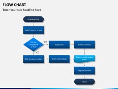 Flowchart PPT slide 11