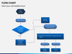 Flowchart PPT slide 8
