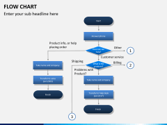 Flowchart PPT slide 9
