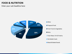Food and nutrition PPT slide 7