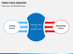 Force field analysis PPT slide 9