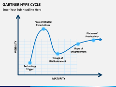 Garther hype cycle PPT slide 2