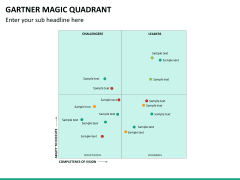 Gartner Magic Quadrant PowerPoint Templates SketchBubble