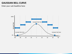 Gaussian bell curve PPT slide 1