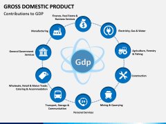 GDP free PPT slide 1