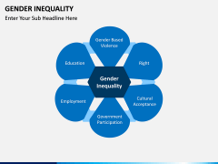 Gender Inequality PPT slide 1