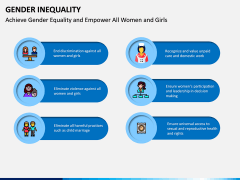 Gender Inequality PPT slide 6
