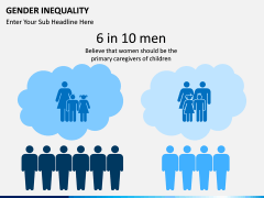 Gender Inequality PPT slide 8