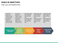 Roadmap bundle PPT slide 144