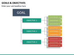 Roadmap bundle PPT slide 145