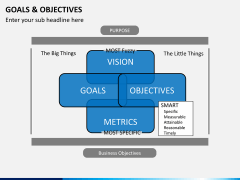 Roadmap bundle PPT slide 67