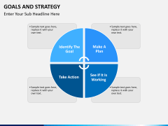 Goals and Strategy PPT slide 13