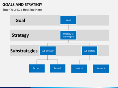 Goals and Strategy PPT slide 14