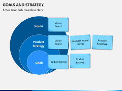Goals and Strategy PPT slide 5