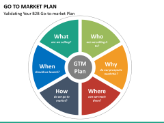 Go to market plan free PPT slide 2