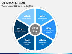 Go to market plan free PPT slide 1