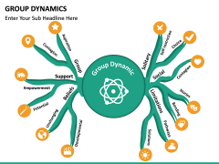 Group Dynamics Free PPT slide 1